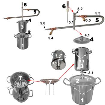 Destille für ätherische Öle mit 10,5 l Wasser-/Dampfkessel - all inclusive